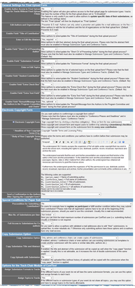 Image 5b: Main settings for abstract and paper submission - Click on image to enlarge