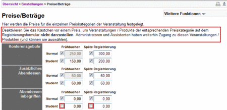 Abbildung 7: Zugang zu Artikeln über Preise steuerbar - Zum Vergrößern anklicken