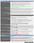 Image 13d: Edit Submission Type / Track - Click on image to enlarge
