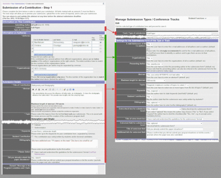 Image 3: Submit Contribution Step 1 – Information on Author and Contribution: User Page with Corresponding Settings - Click on image to enlarge