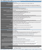 Image 13b: Edit Submission Type / Track - Click on image to enlarge