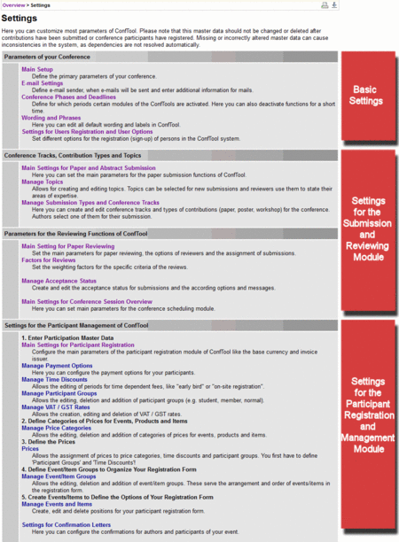 Image: Structure of the Settings screen of ConfTool Pro - Click on image to enlarge