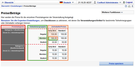 Abbildung 15: Preismatrix - Zum Vergrößern anklicken