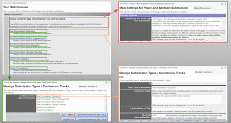 Image 2: Submit Contribution: User Login Page with Corresponding Settings - Click on image to enlarge